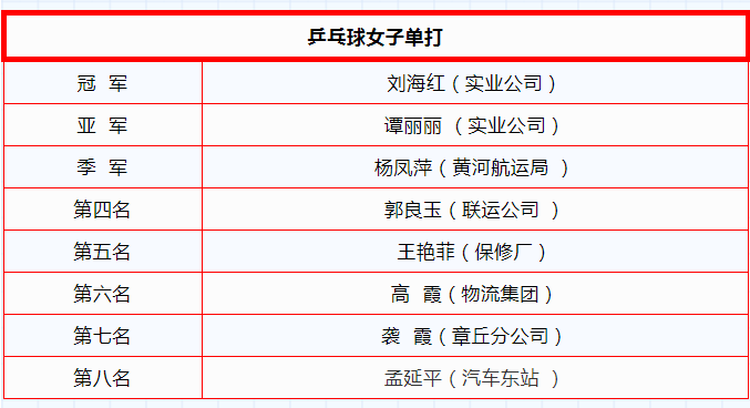 emc易倍·(中国)体育官方网站-EMCSPORTS